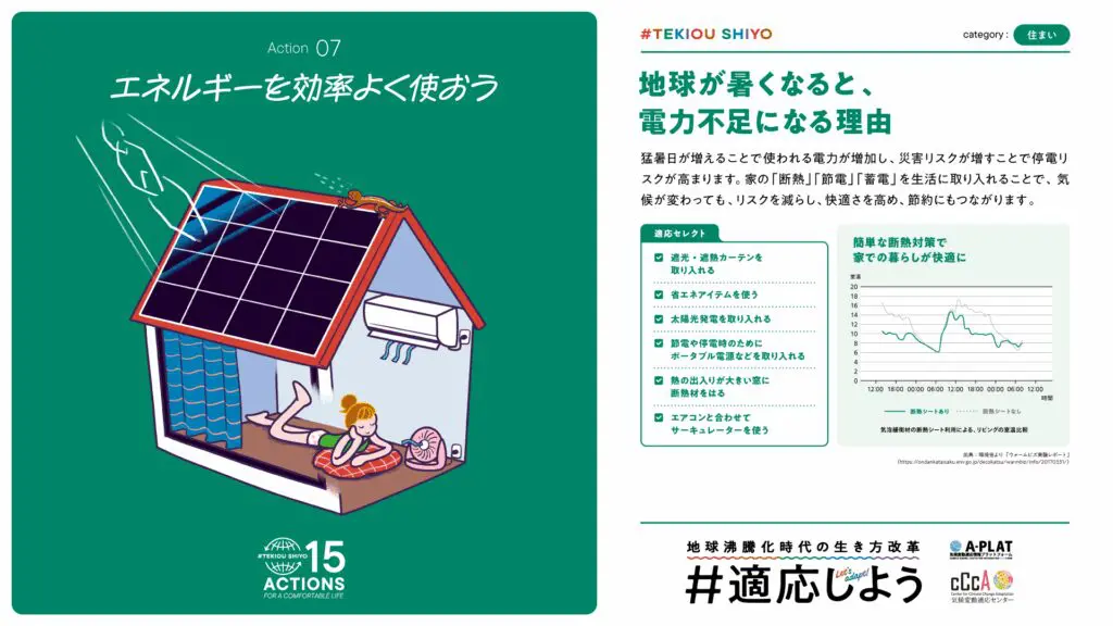 エネルギーを効率よく使おう適応アクション07 | my stella | 出産祝い誕生日のプレゼントに家族みんなのパーソナライズ絵本|マイステラ 「#適応しよう」キャンペーンのAction 07「エネルギーを効率よく使おう」。太陽光発電のある家のイラスト。MY STELLAがオンデマンド印刷で実践する適応アクション。