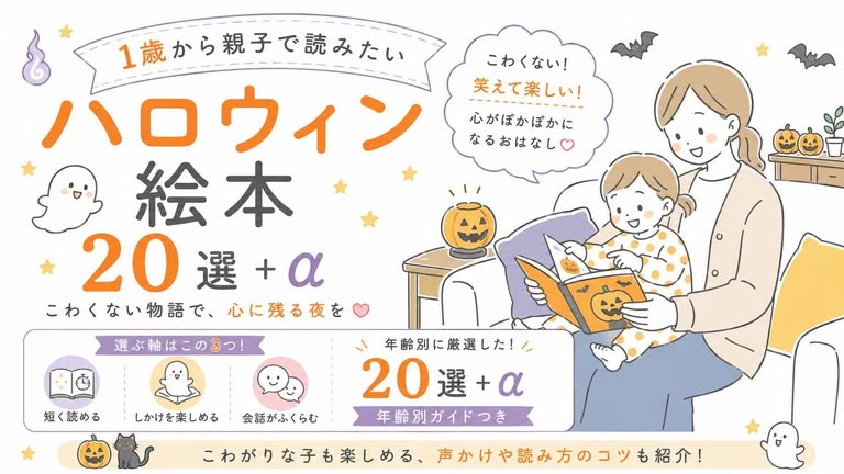 1歳から親子で読みたいハロウィン絵本20選を紹介するバナー。母親と子どもがソファでハロウィンの絵本を読んでいる。